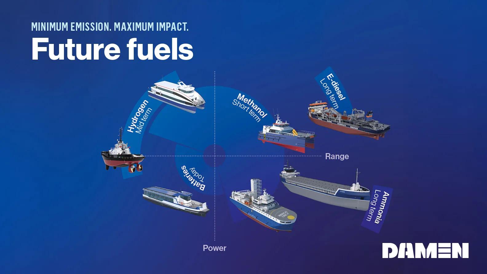 Research Development and Innovation 1